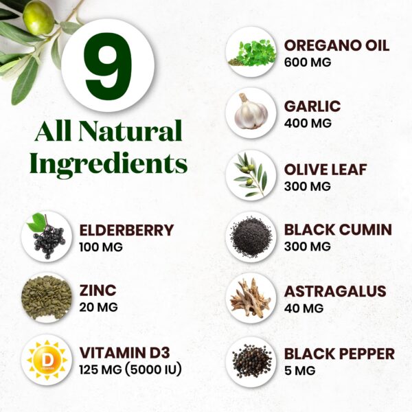 Suplemento todo en uno Superfood MD 60 cápsulas