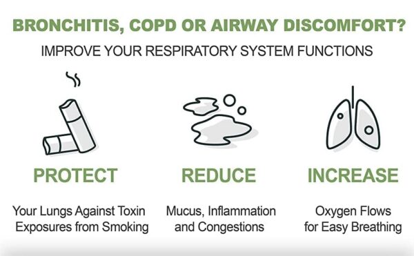 Version 1.0.0 Suplemento para tos y flema OmniBreathe pulmón limpio