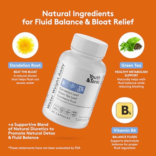 Version 1.0.0 Suplemento para tracto urinario y limpieza con Youth & Tonic CandEase