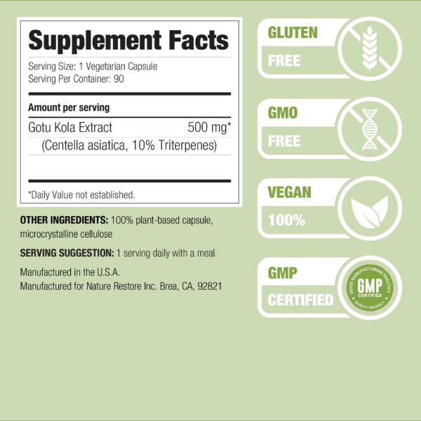 Version 1.0.0 Suplemento vegano Gotu Kola Nature Restore