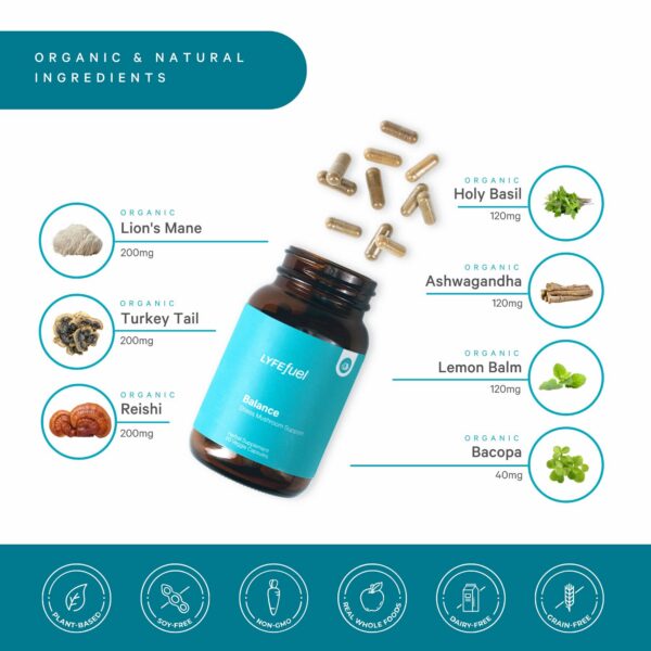 Suplemento vegetal para mejorar enfoque y respuesta al estrés diario