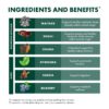 Suplemento vegetal de hongos para salud balanceada