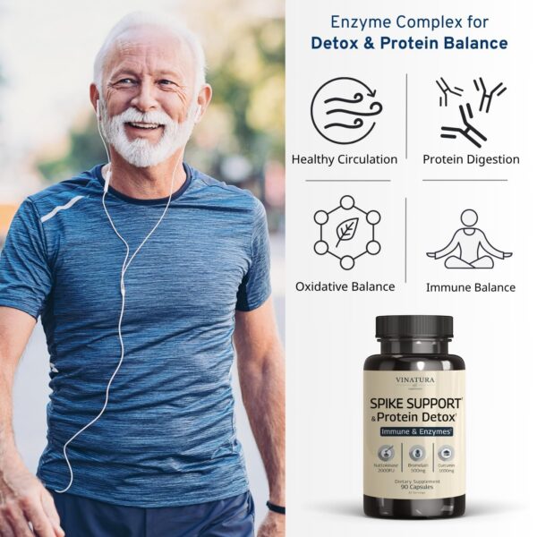 Version 1.0.0 Suplemento VINATURA detoxificación y balance proteico 90 cápsulas