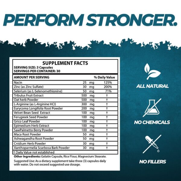 Suplemento Virectin presentación lateral paquete completo