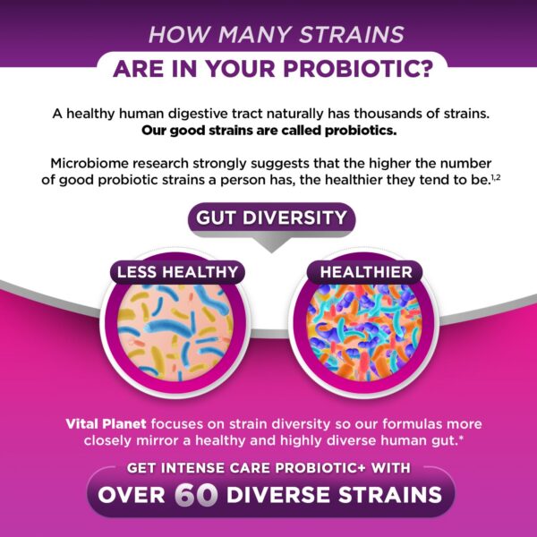 Suplemento Vital Planet con prebióticos y postbióticos para mujer