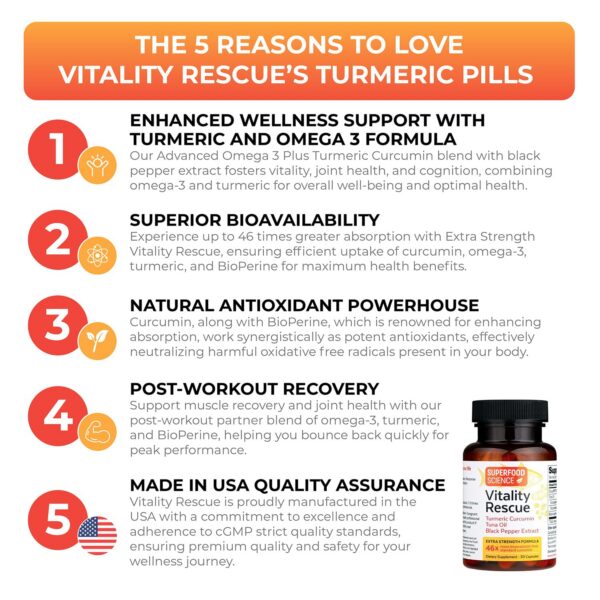 Suplemento Vitality Rescue con curcuma y bioperine para recuperación