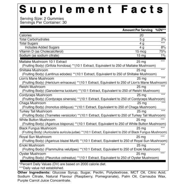 Version 1.0.0 Suplemento Vitamatic gomitas sabor frambuesa y granada para inmunidad