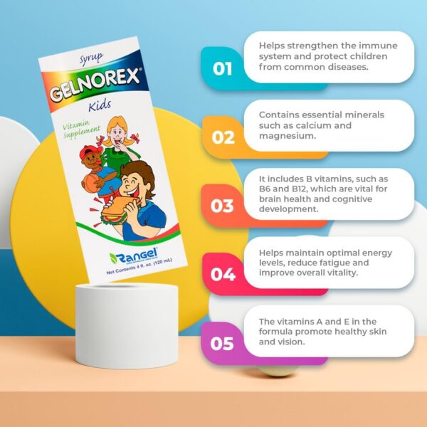 Version 1.0.0 Suplemento vitamina b jarabe para niños gelnorex