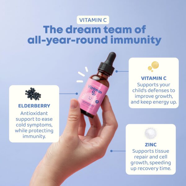 Version 1.0.0 Suplemento vitamina c niños sin alcohol con saúco y zinc