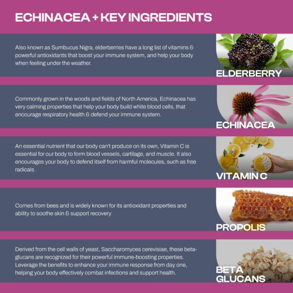 Suplemento con vitamina C y propóleos para salud