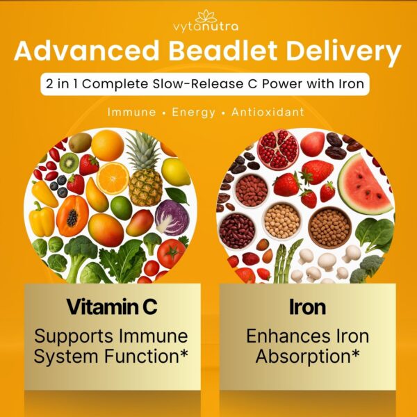 Version 1.0.0 Suplemento de Vitamina C para sistema inmunológico