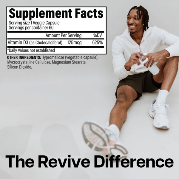Version 1.0.0 Suplemento vitamina D3 Revive MD para salud ósea y sistema inmune