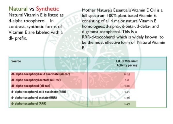 Suplemento vitamina e liquido 21000 ui pack 2
