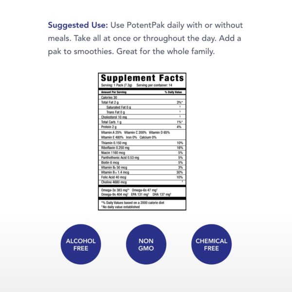 Suplemento vitamínico Physician's Strength PotentPak vista lateral