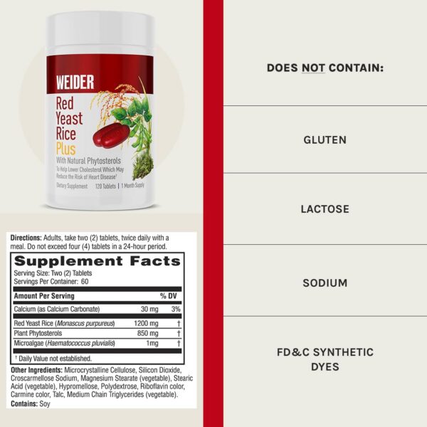 Suplemento Weider sin gluten con microalga antioxidante