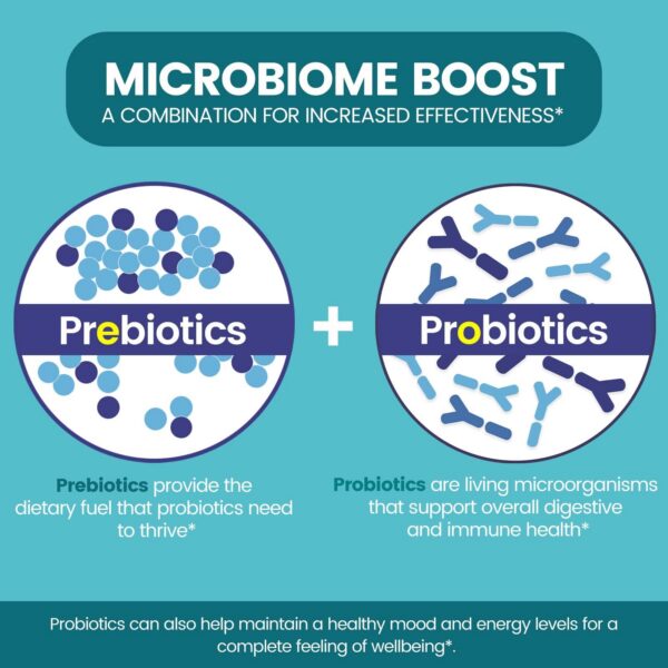 Suplemento Zentastic probióticos para sistema inmune y digestivo