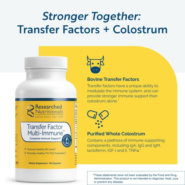 Suplemento con zinc y calostro para función inmune mejorada