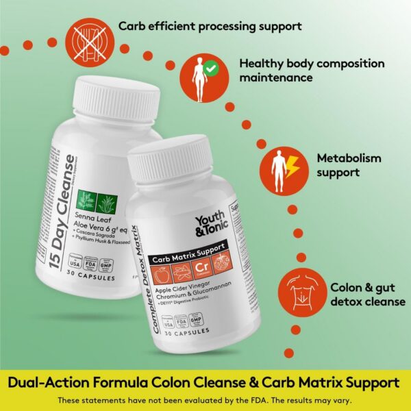 Version 1.0.0 Suplementos detox Youth & Tonic para limpieza intestinal y renal