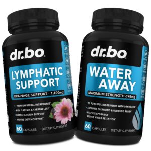 Version 1.0.0 Suplementos drenaje linfático cápsulas herbales sistema inmunológico