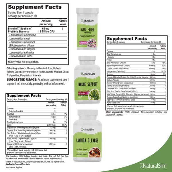 NaturalSlim suplemento Candiseptic 3 unidad formulado por experto