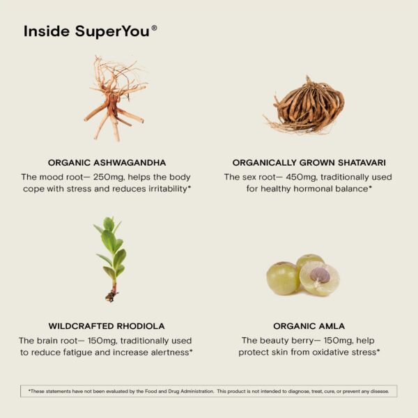 Version 1.0.0 Suplementos SuperYou y SuperHair para estado de ánimo y cabello fuerte