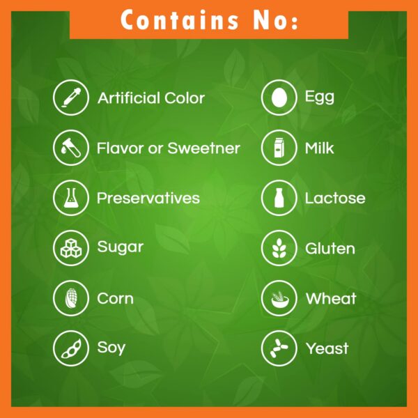 Version 1.0.0 Suplementos vegetales Best Naturals Dong Quai Vitex