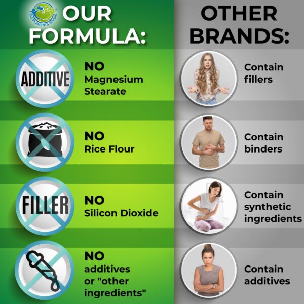 Vitamina D3 y K2 en etiqueta