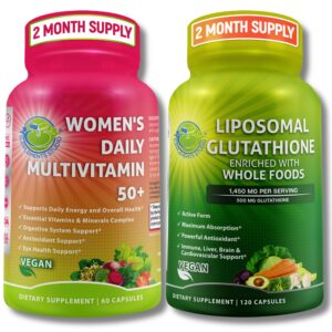 Vista frontal del combo antioxidante SUPPLEMENTS STUDIO