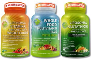 Version 1.0.0 Vitamina C liposomal 1500 mg frasco