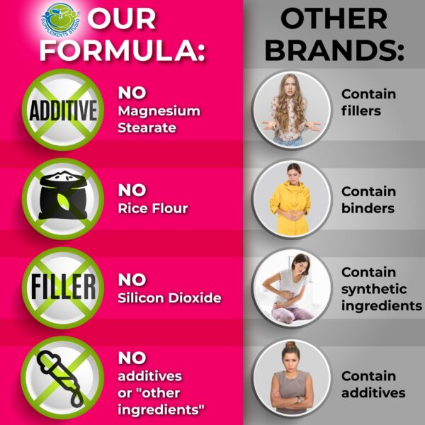 Version 1.0.0 Suplemento multivitamínico para salud ocular y digestiva mujer 50+