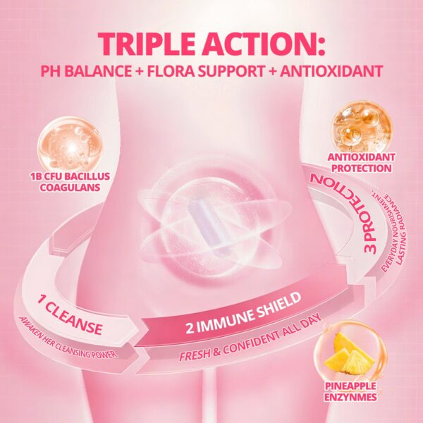 Version 1.0.0 Etiqueta de gomitas probióticas para mujeres