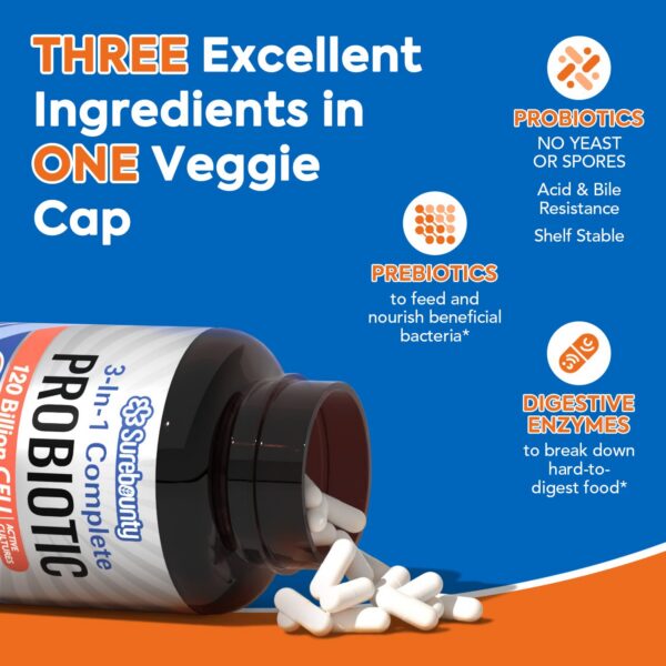 Version 1.0.0 Surebounty cápsulas probióticos primer plano