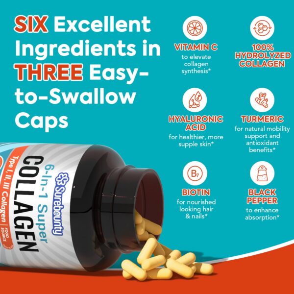 Cápsulas de colágeno en blíster