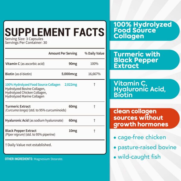 Etiqueta de Surebounty Multi Collagen Complex