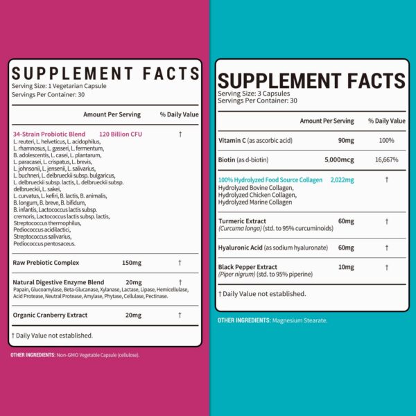 Etiqueta Probif3tico Femenino 4-en-1