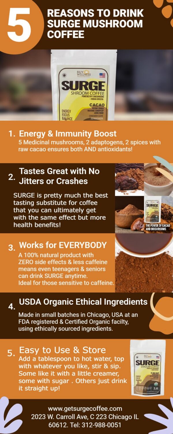 SURGE Café de Hongos listo para preparar