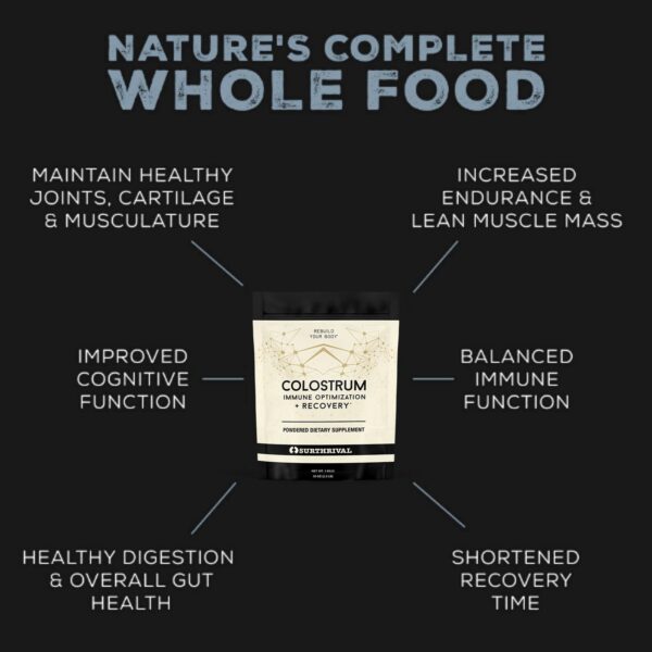 Version 1.0.0 Etiqueta del producto Surthrival Colostro