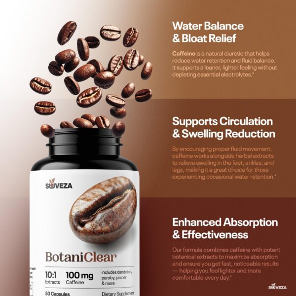 Frasco de Suveza Water Pills visto desde el costado