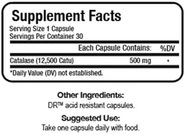 Cápsulas de liberación retardada
