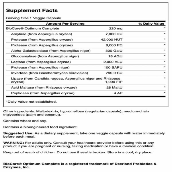 Version 1.0.0 Etiqueta y cápsulas Swanson Biocore