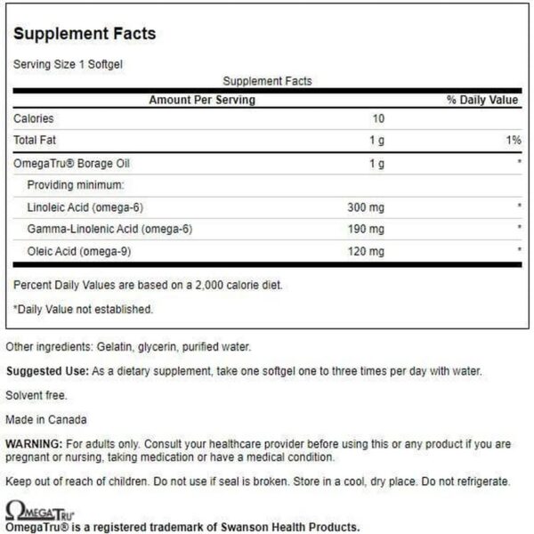 Version 1.0.0 Swanson borraja g la etiqueta