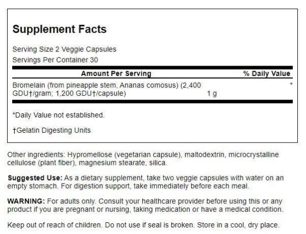 Cápsulas de bromelina en blíster