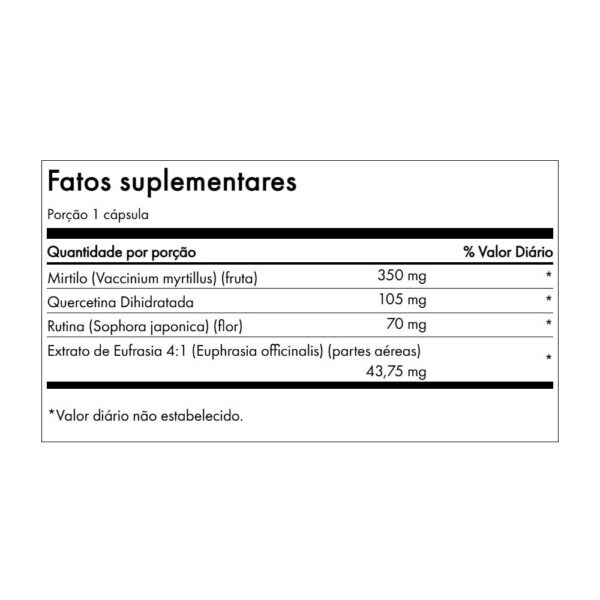 Frasco de Swanson Complejo de Visión con Arándano y Eufrasia