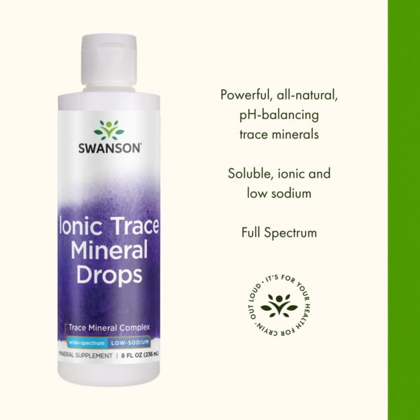 Presentación de Concentrace Gotas Minerales Trazas