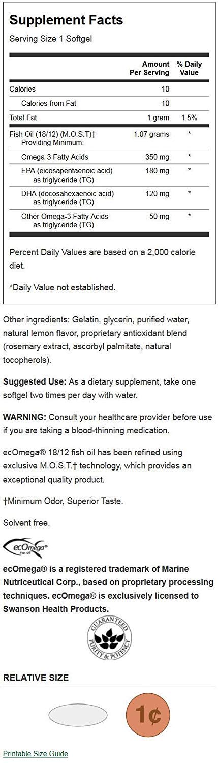 Cápsulas blandas Swanson limón vistas