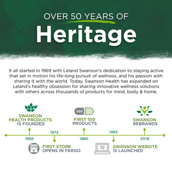 Version 1.0.0 Suplemento Swanson vitamina C con escaramujo presentación