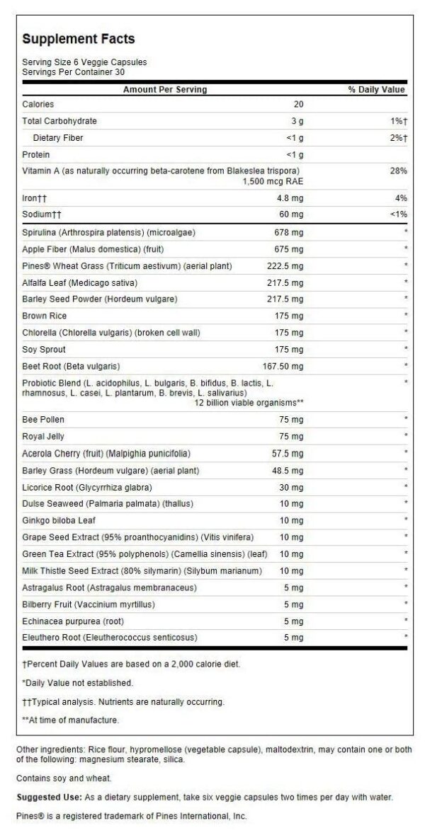 Swanson Green Max suplemento en cápsulas vista lateral