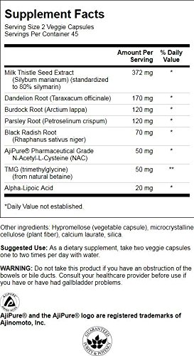 Detalle de ingredientes en la etiqueta