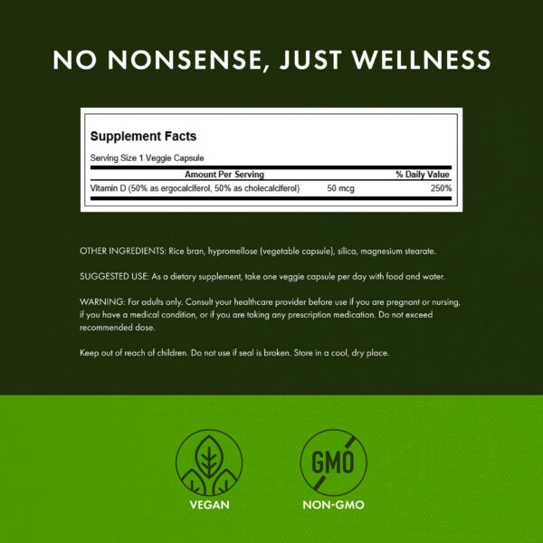 Version 1.0.0 Caja del Swanson Vitamina D Complex