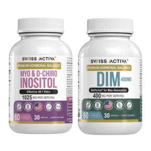 Version 1.0.0 Frente de Swiss Activa+ DIM y Myo-Inositol Bundle